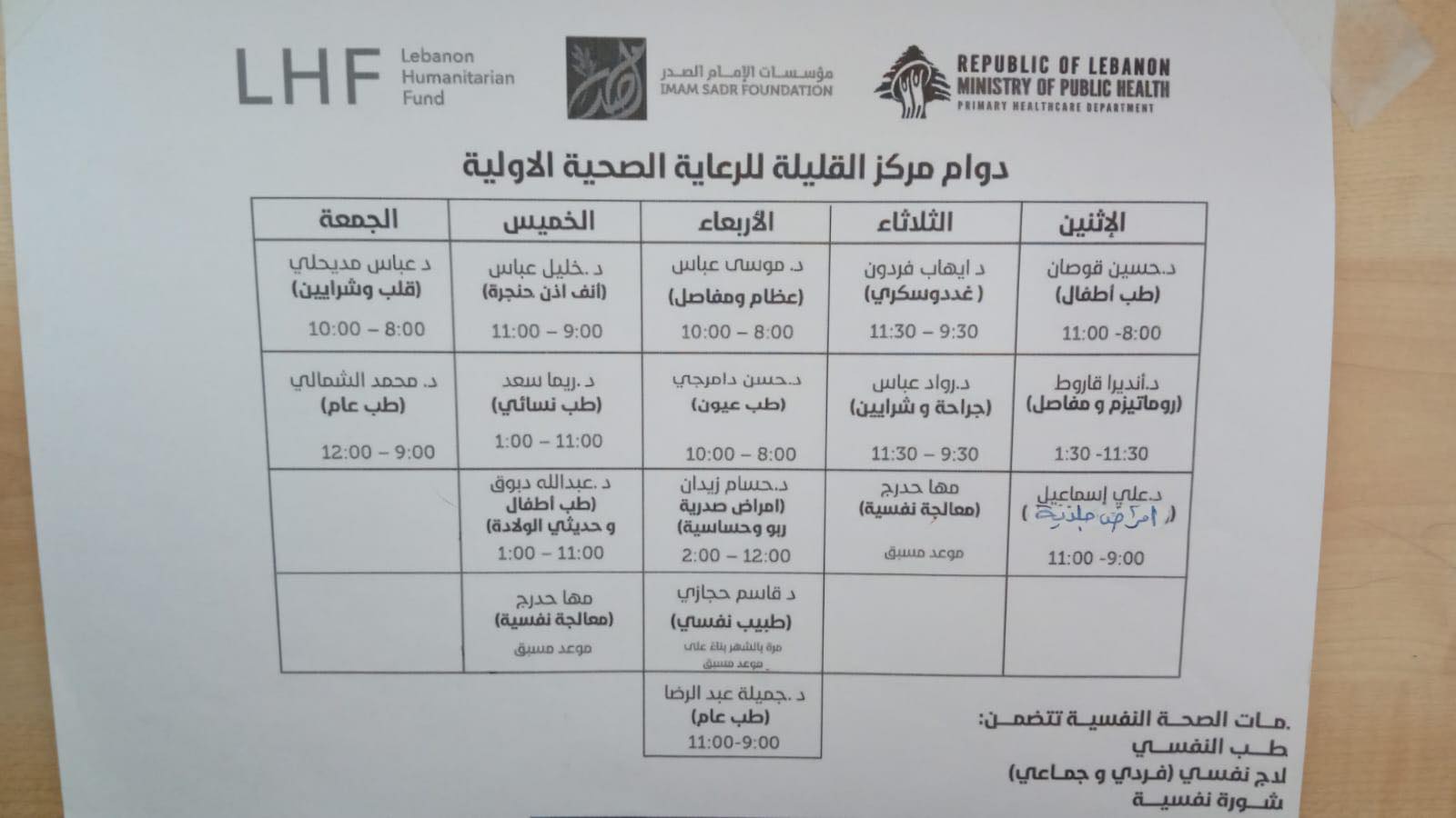 تعميم من بلدية طيرحرفا